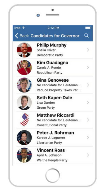 Info Grove App Candidates for Governor Directory