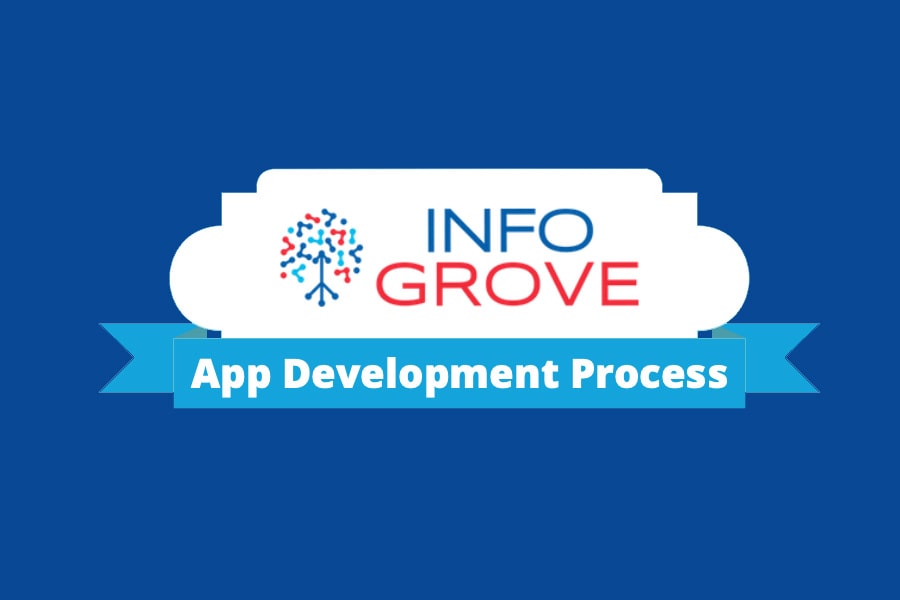 Info Grove App Development Process Infographic - Info Grove | Mobile ...